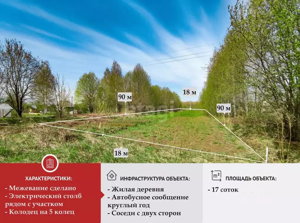 Участок в Вологодская область, Череповецкий район, Югское ... - Фото 1