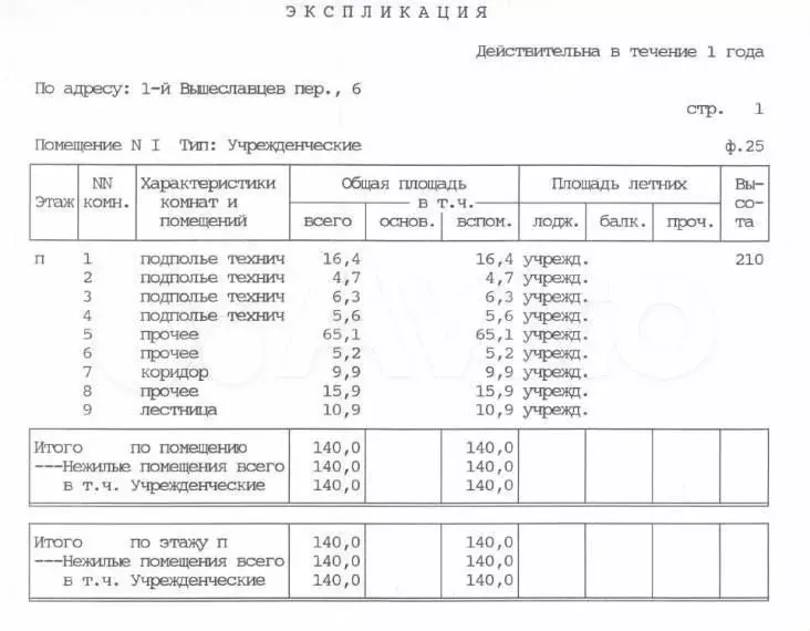 Продам офисное помещение, 1100 м - Фото 1