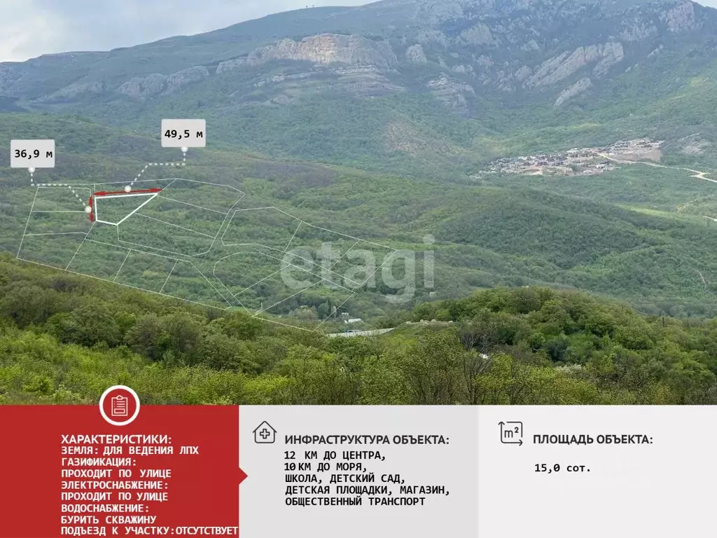 Участок в Крым, Алушта муниципальный округ, пос. Лаванда, Заречный мкр ... - Фото 1