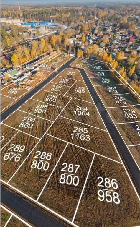 Участок 6 сот. (ИЖС) - Фото 0