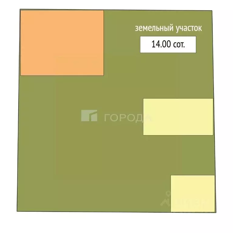 Участок в Алтайский край, Барнаул ул. 42-й Краснознаменной Бригады, 81 ... - Фото 1