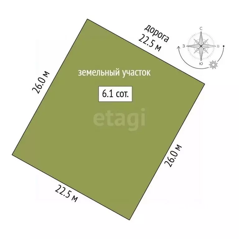 Участок в Ямало-Ненецкий АО, Новый Уренгой Лира ДНТ,  (6.13 сот.) - Фото 2