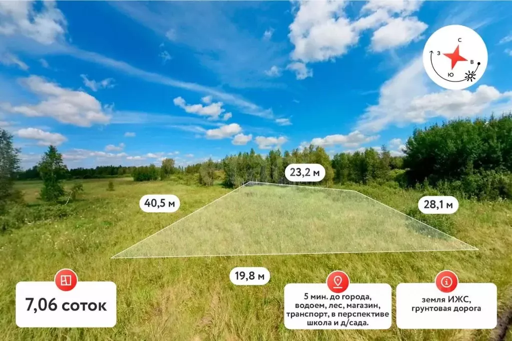 Участок в Тюменская область, Тюмень  (7.06 сот.) - Фото 1