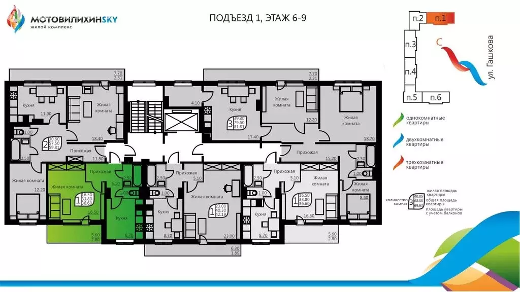 1-комнатная квартира: Пермь, улица Гашкова, 58 (33.6 м) - Фото 1