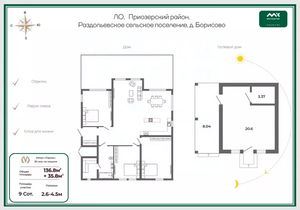 Дом в Ленинградская область, Приозерский район, Раздольевское с/пос, ... - Фото 2