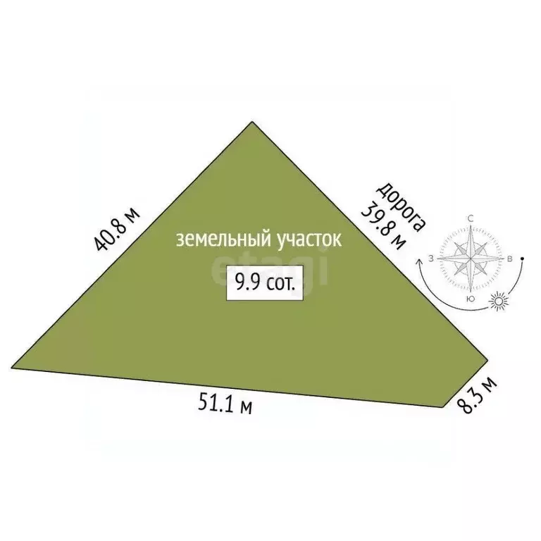 Участок в Ярославская область, Ярославский муниципальный округ, ... - Фото 1