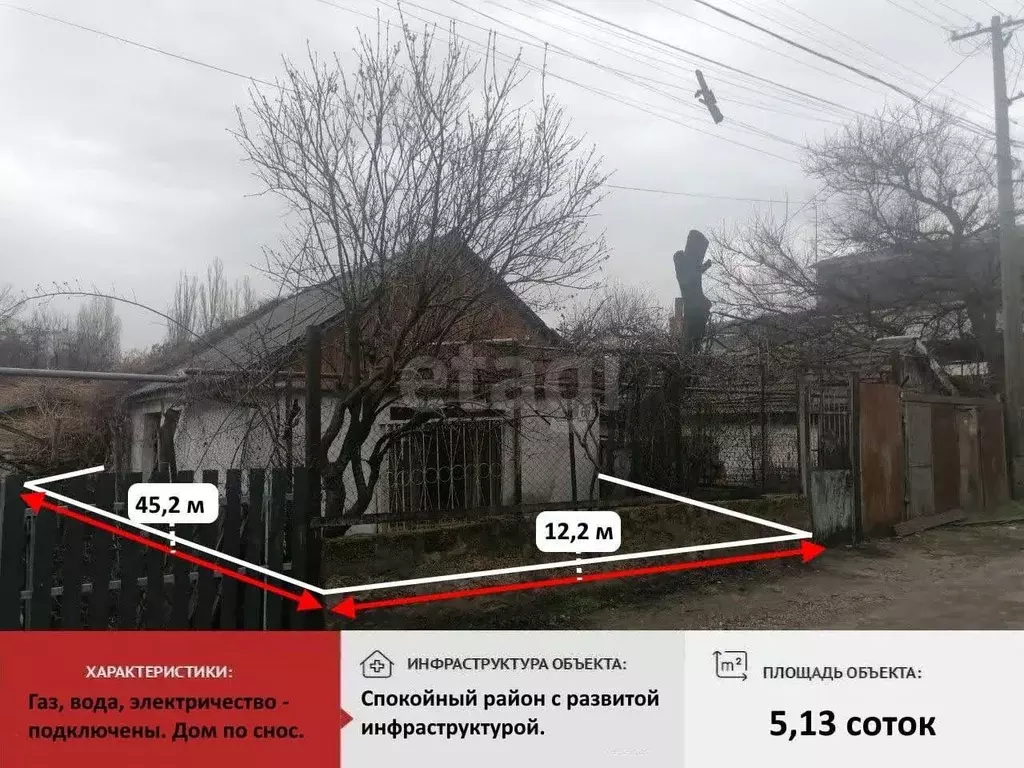 Участок в Крым, Симферополь ул. Украинская (5.13 сот.) - Фото 1