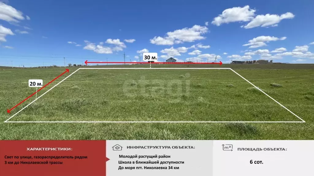 Участок в Крым, Симферопольский район, с. Мирное  (6.0 сот.) - Фото 1