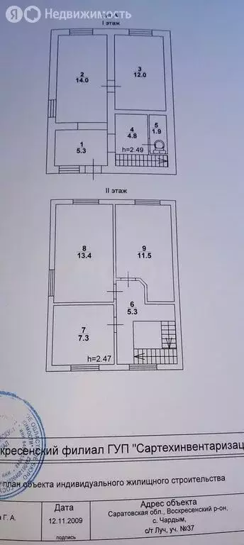 Дом в Чардым, СНТ Луч, 37 (75.5 м) - Фото 2