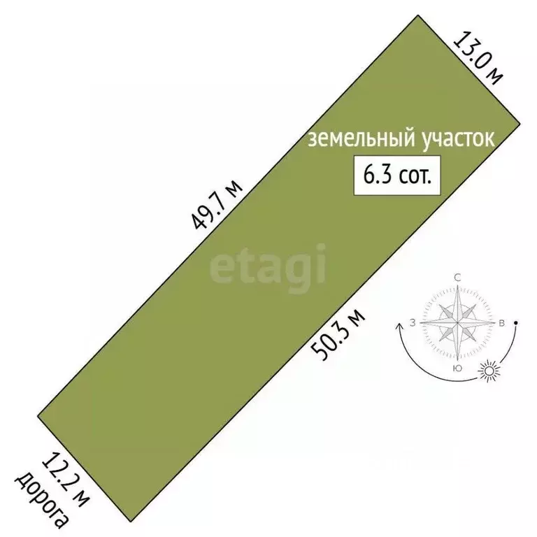 Участок в Севастополь Океан МГИ садоводческое товарищество, 10 (6.27 ... - Фото 2