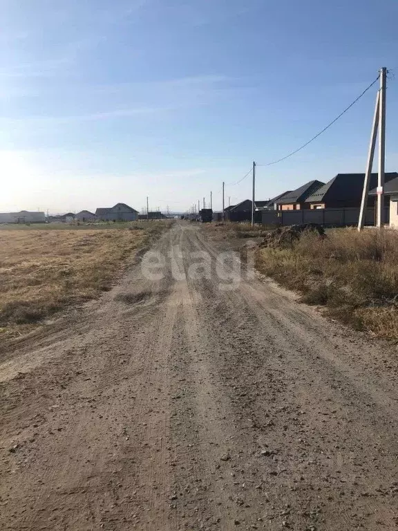 Участок в Белгородская область, Старый Оскол ул. Партизанская (15.0 ... - Фото 1