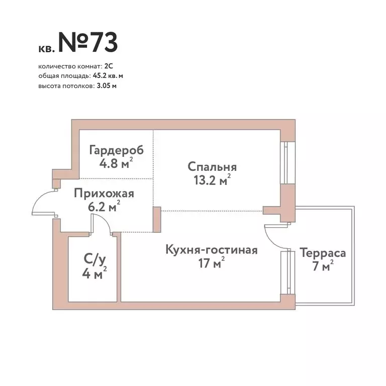 2-комнатная квартира: Новосибирск, жилой комплекс Флора и Фауна (45.2 ... - Фото 0