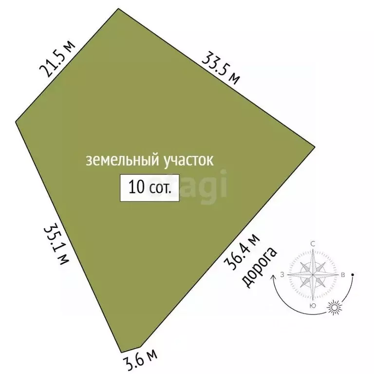 Участок в Севастополь ул. 2-я Линия, 106/306 (10.0 сот.) - Фото 1
