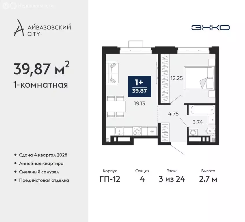 1-комнатная квартира: Тюмень, ЖК Айвазовский Сити (39.87 м) - Фото 1