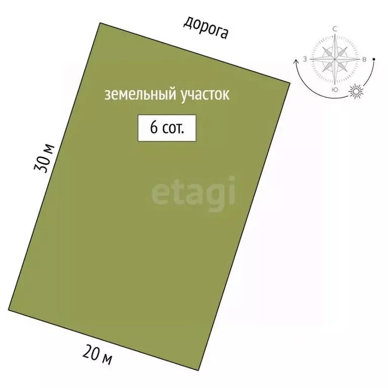 Участок в Ямало-Ненецкий АО, Новый Уренгой  (6.0 сот.) - Фото 1