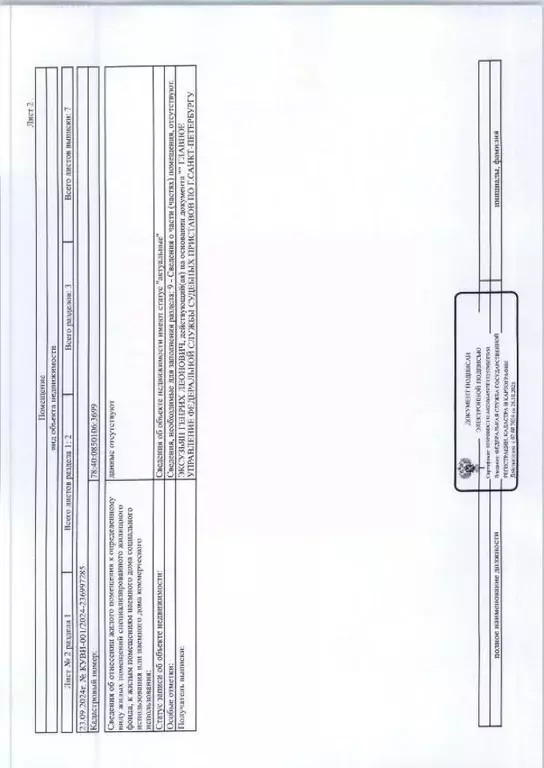 Помещение свободного назначения в Санкт-Петербург Петергофское ш., ... - Фото 2