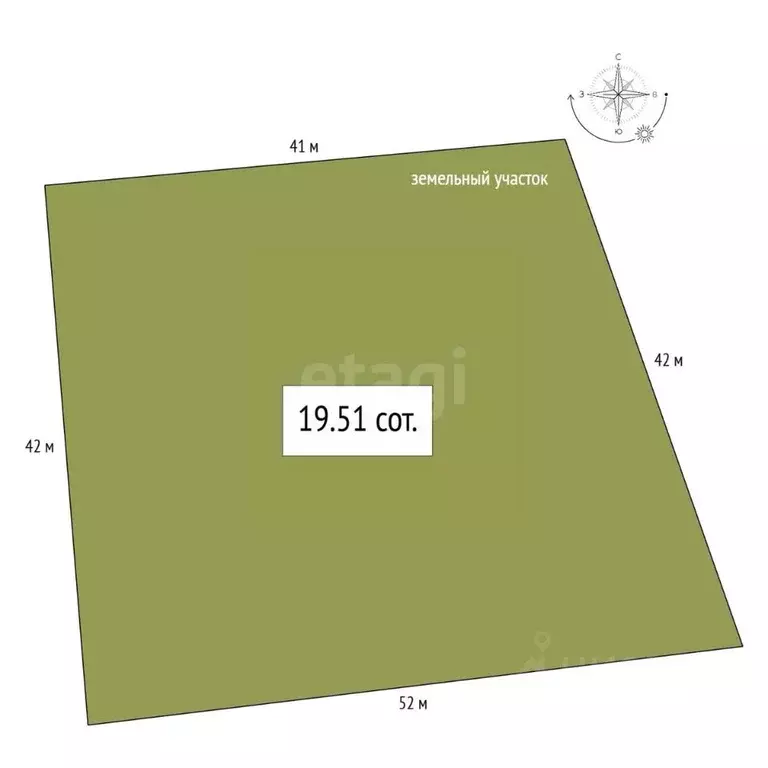 Участок в Алтай, Чемальский район, с. Чемал  (19.51 сот.) - Фото 2