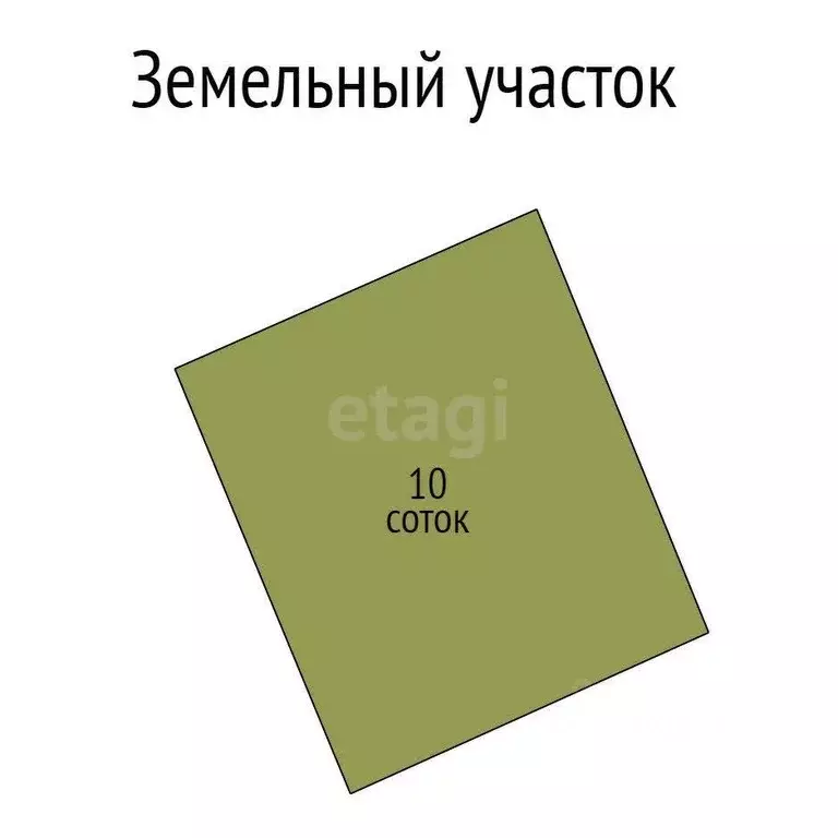 Участок в Белгородская область, Белгородский район, Пушкарское с/пос, ... - Фото 1