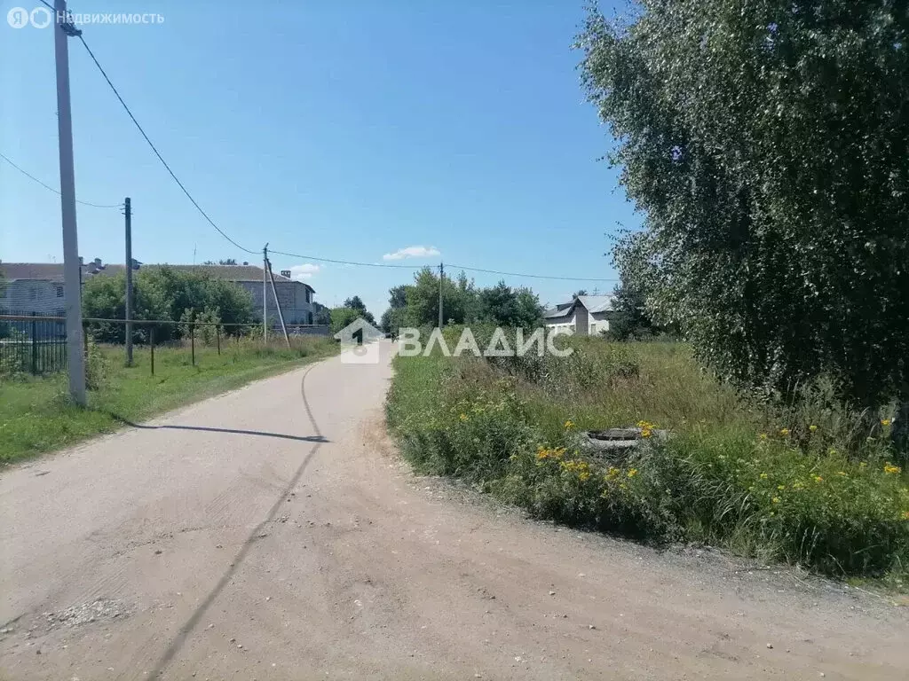 Участок в село Ворша, Молодёжная улица (21 м) - Фото 1