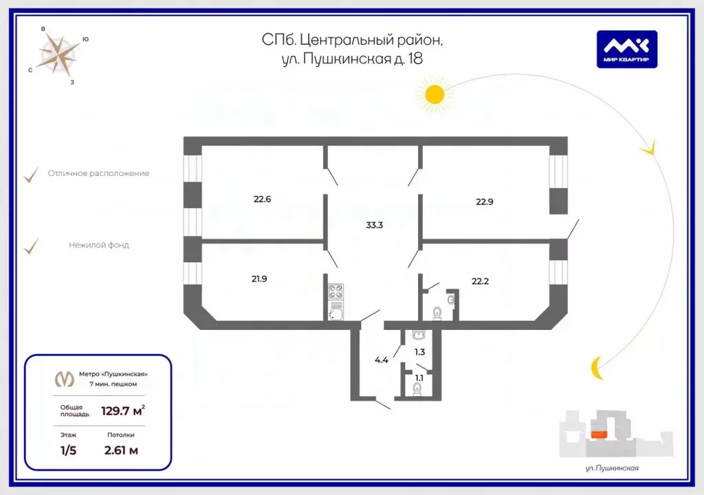 Помещение свободного назначения в Санкт-Петербург Пушкинская ул., 18 ... - Фото 2