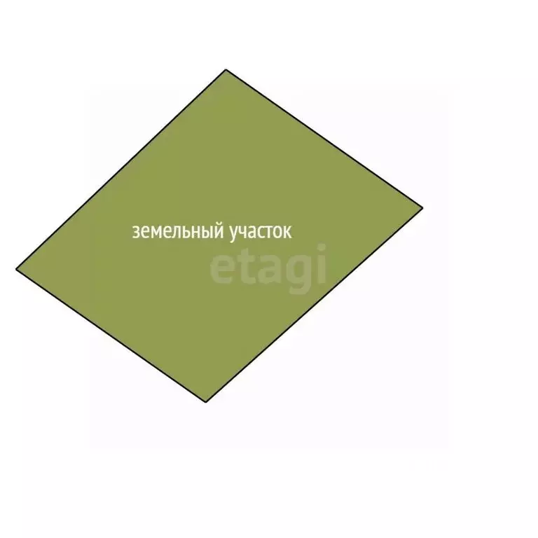 Участок в Алтайский край, Бийск Армейский СНТ, ул. 5-я (10.6 сот.) - Фото 2