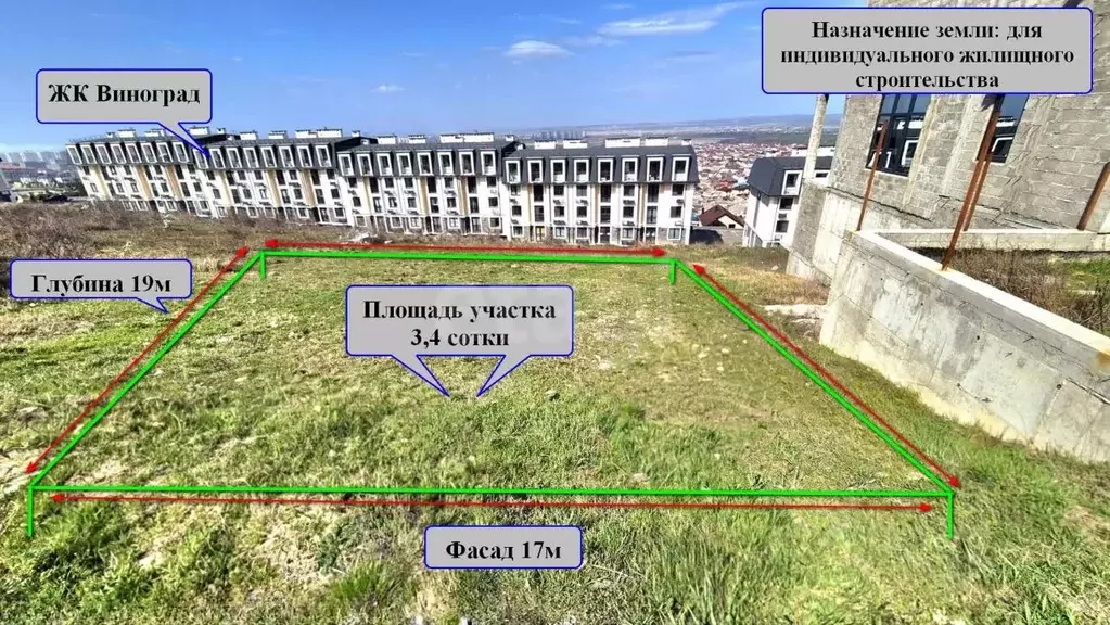 Участок в Краснодарский край, Анапа муниципальный округ, с. Супсех ул. ... - Фото 2