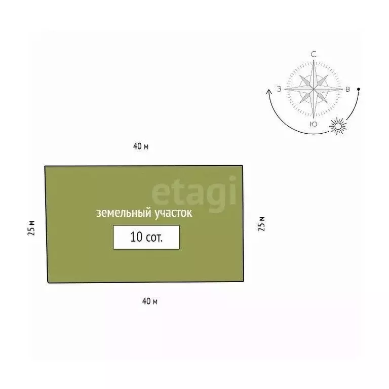 Участок в Красноярский край, Красноярск городской округ, пос. Элита ... - Фото 2