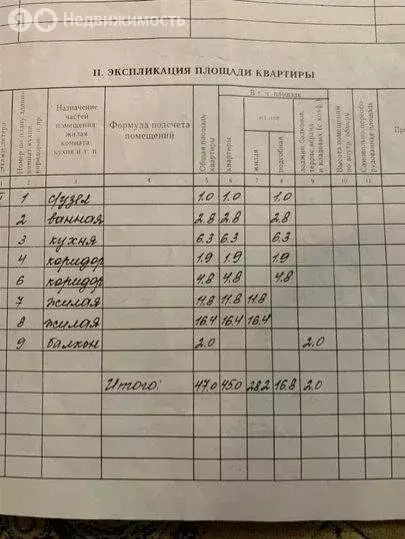 2-комнатная квартира: Белгород, улица Губкина, 17 (47 м) - Фото 2