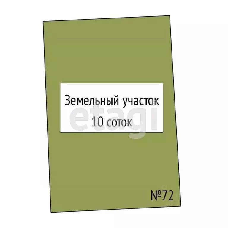 Участок в Бурятия, Иволгинский район, Иволгинское с/пос, с. Иволгинск ... - Фото 1