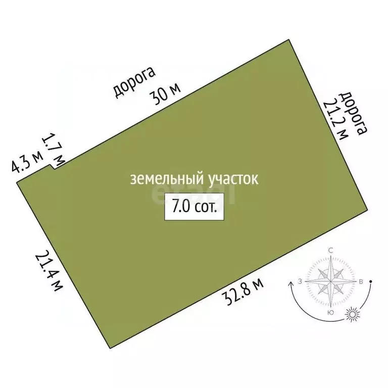 Дом в Челябинская область, Сосновский муниципальный округ, Узункуль ... - Фото 2