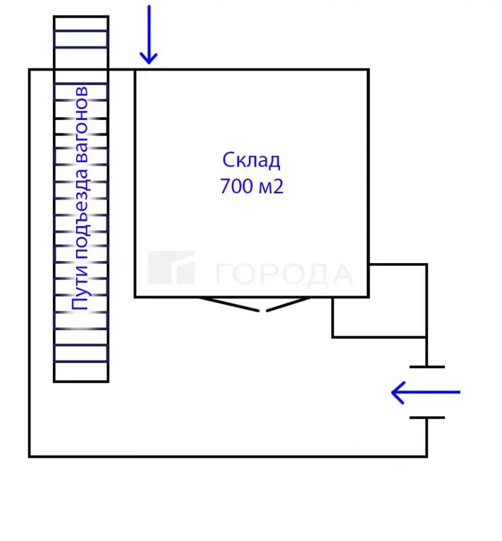 Склад в Алтайский край, Рубцовск Тракторная ул., 1 (723 м) - Фото 2
