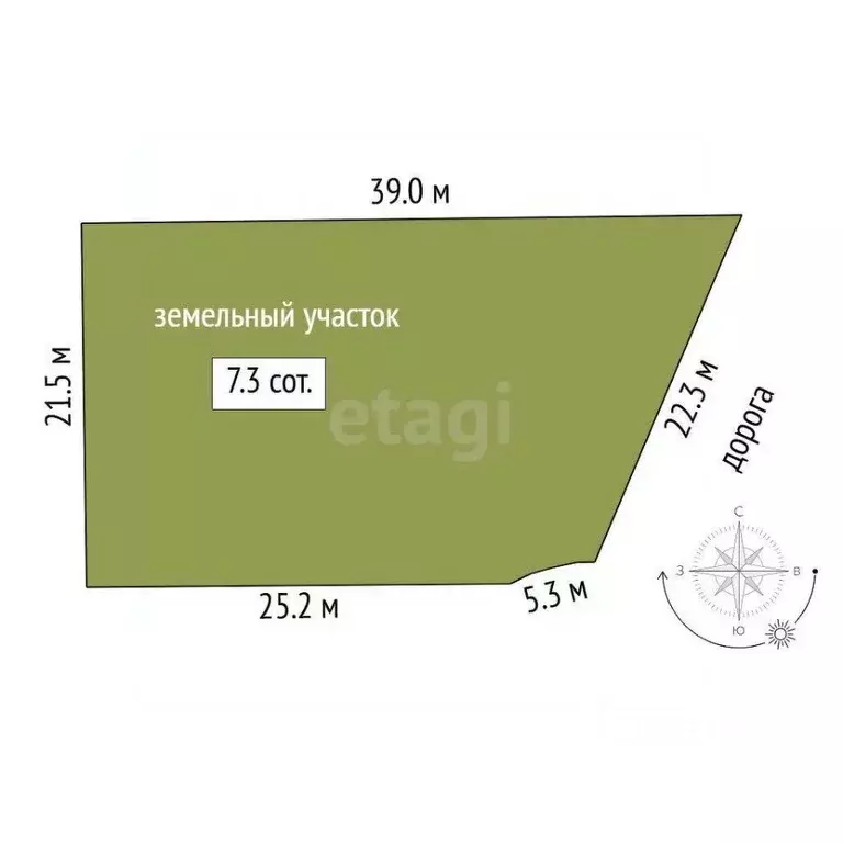 Участок в Тюменская область, Тюменский муниципальный округ, ... - Фото 0