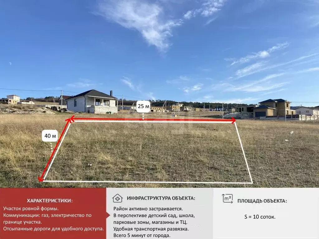 Участок в Крым, Симферопольский район, Чистенское с/пос, с. Левадки, ... - Фото 1