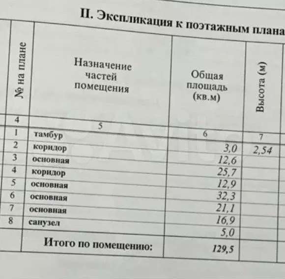 Свободного назначения - Фото 1
