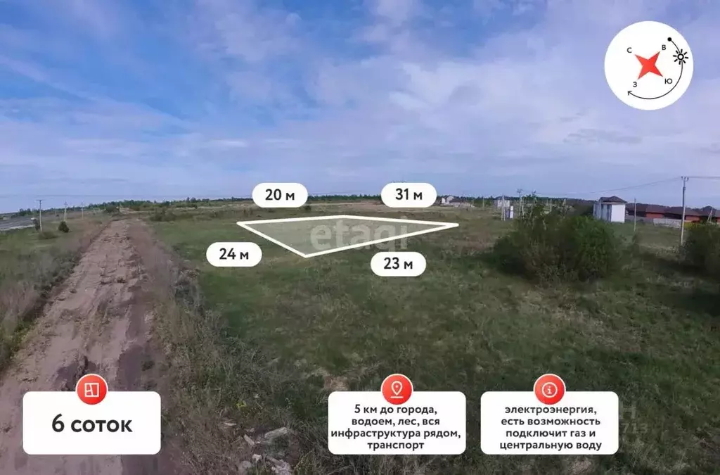 Участок в Тюменская область, Тюмень Славянский двор кп,  (6.0 сот.) - Фото 1