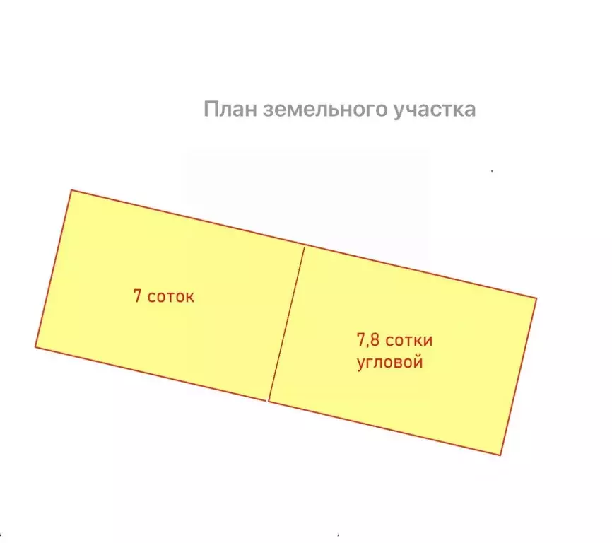 Участок в Крым, Сакский район, Штормовское с/пос, с. Поповка  (7.0 ... - Фото 2
