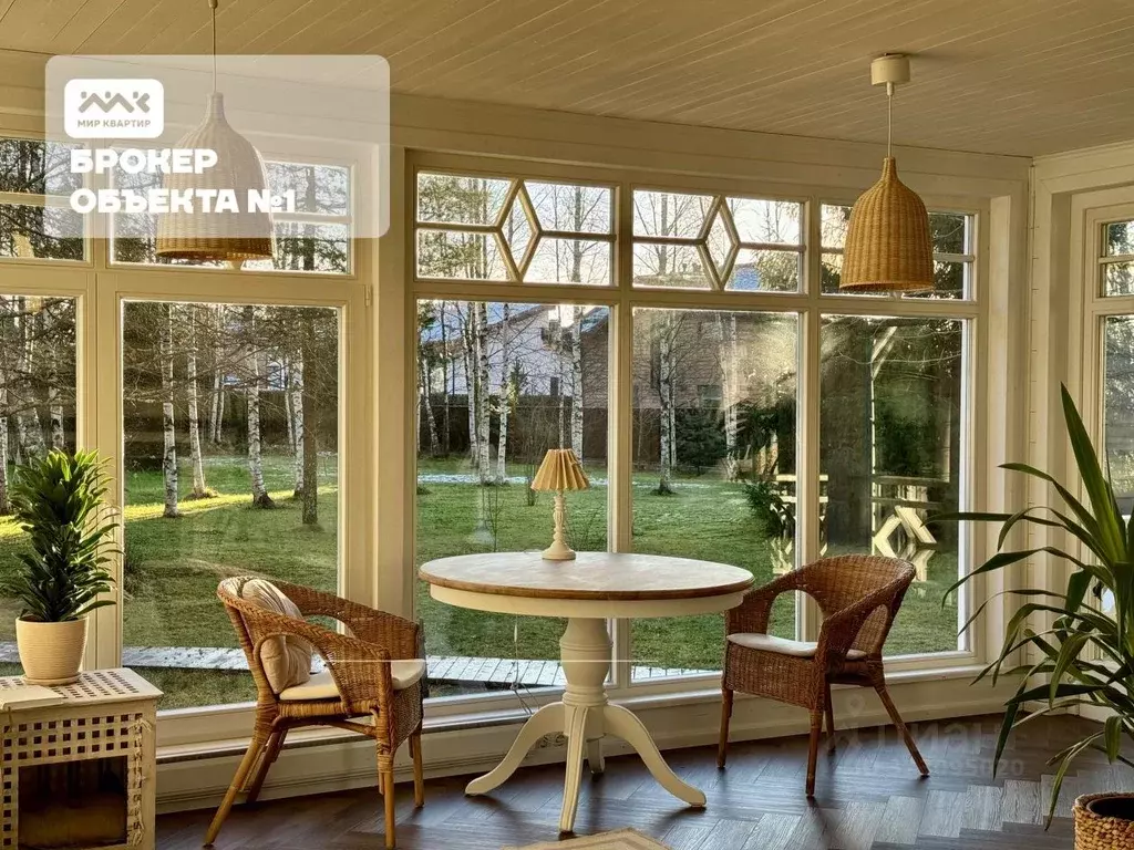 Дом в Ленинградская область, Всеволожский район, Сертоловское ... - Фото 1