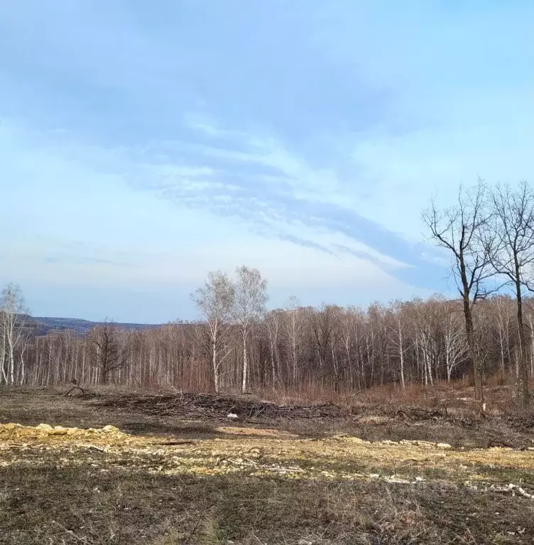 участок в башкортостан, октябрьский приозерный мкр, (8.0 сот.) - Фото 0