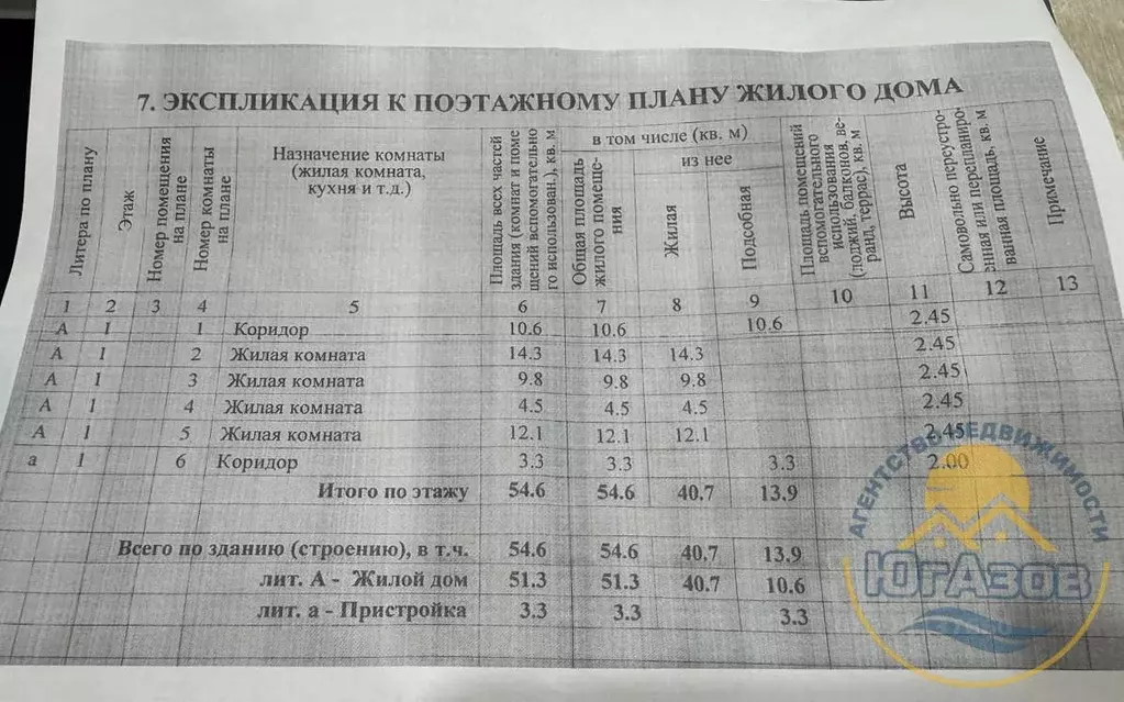 Дом в Краснодарский край, Темрюкский район, Курчанское с/пос, ... - Фото 2