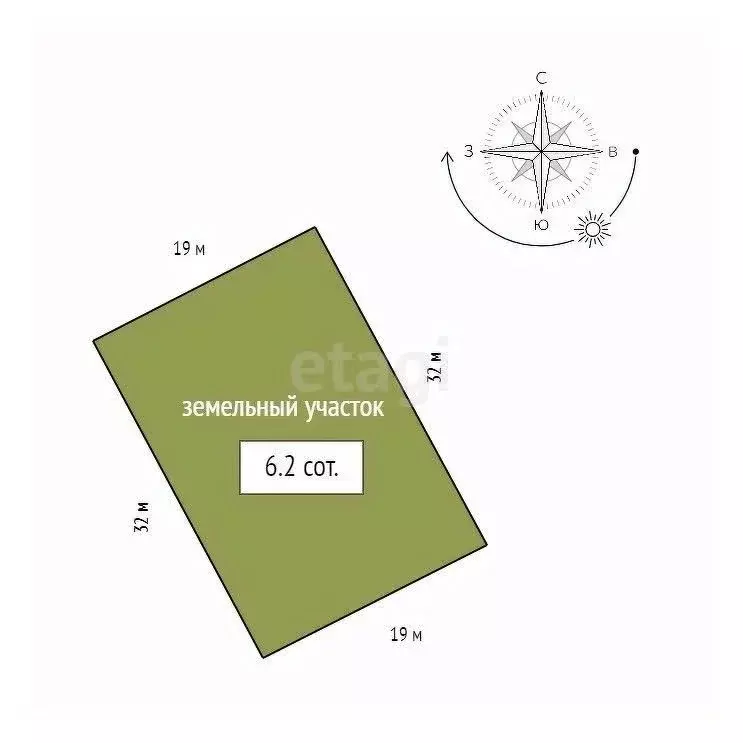 Участок в Красноярский край, Емельяново пгт  (12.4 сот.) - Фото 2