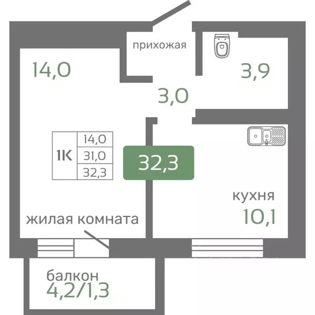 1-к кв. Красноярский край, Красноярск Норильская ул., с2 (32.3 м) - Фото 0