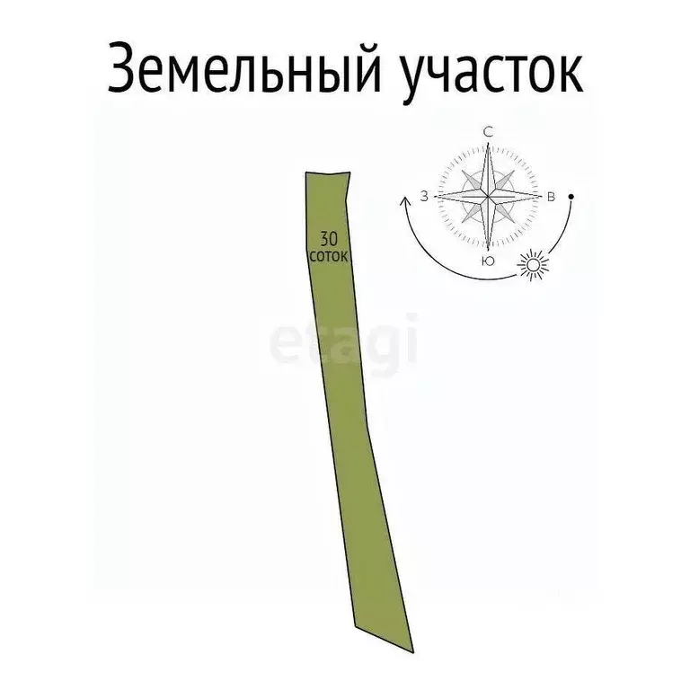 Дом в Белгородская область, Белгородский район, с. Стрелецкое ул. ... - Фото 1