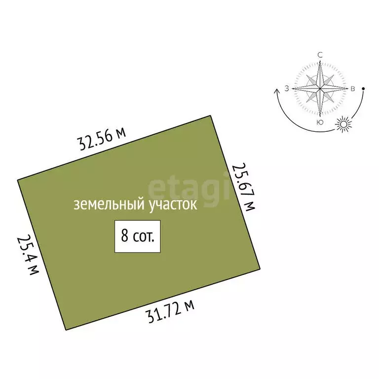 Дом в село Черемшанка, Центральная улица (32.4 м) - Фото 1