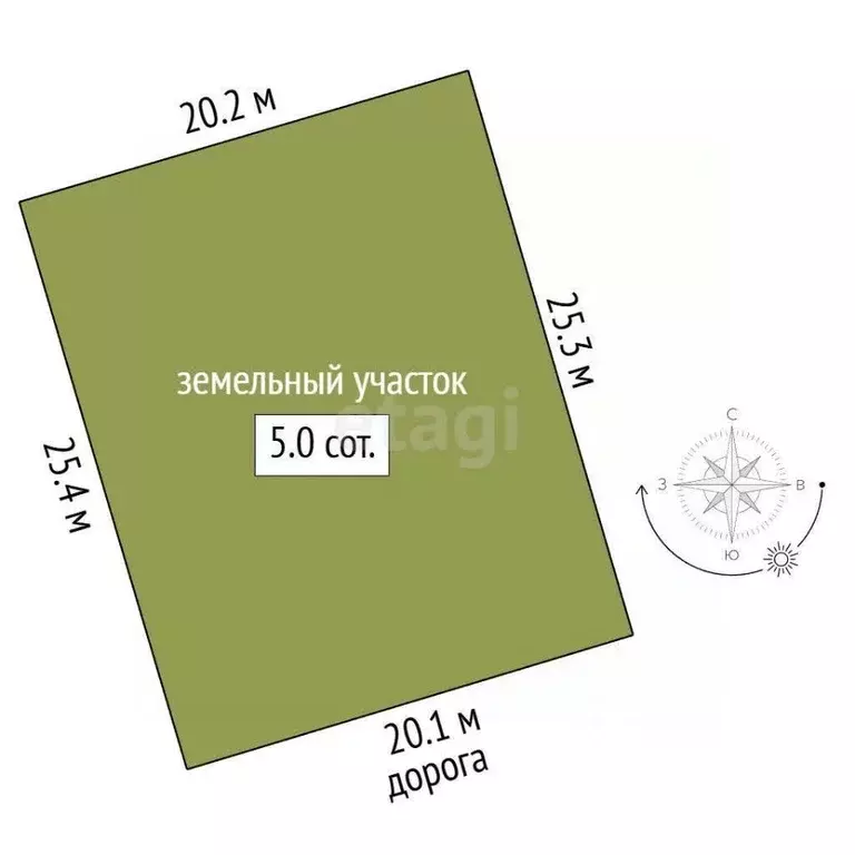 Участок в Крым, Судак ул. Исмаила Гаспринского (4.99 сот.) - Фото 2