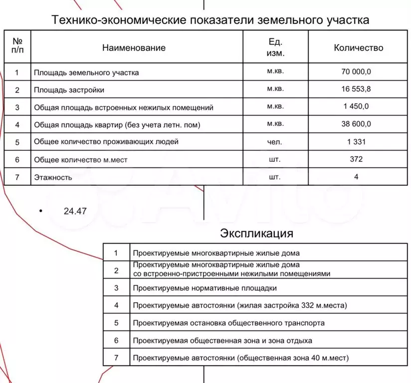 Участок 7 га (ИЖС) - Фото 1