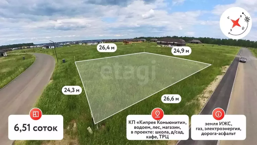 Участок в Тюменская область, Тюменский район, с. Кулаково, Кипрея ... - Фото 0