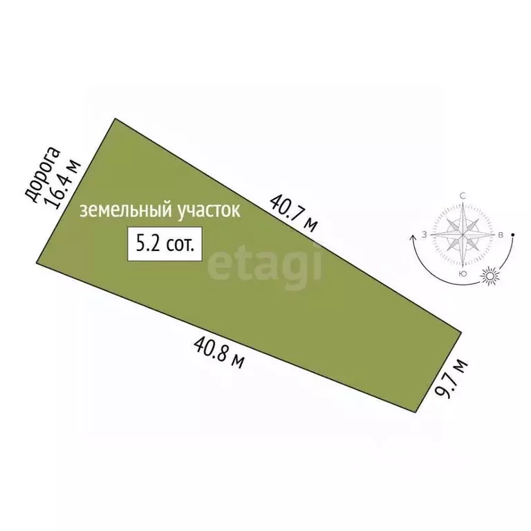 Участок в Крым, Черноморское пгт ул. Тельмана (5.25 сот.) - Фото 2