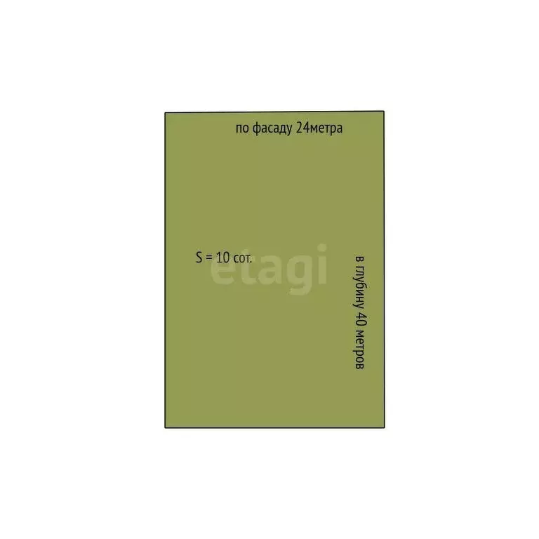 Участок в Краснодар, Карасунский внутригородской округ, жилой район ... - Фото 1