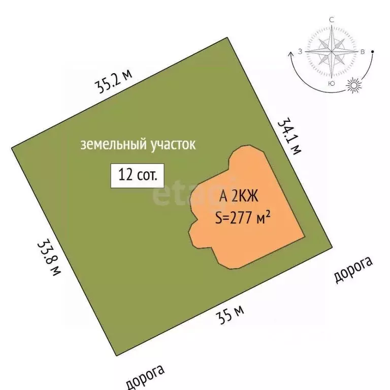 Дом в Тюменская область, Тюменский муниципальный округ, пос. ... - Фото 2