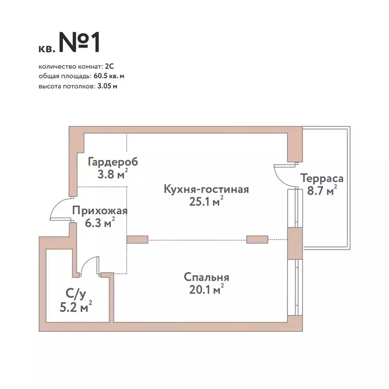 2-комнатная квартира: Новосибирск, жилой комплекс Флора и Фауна (60.5 ... - Фото 0